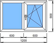 Окно ПВХ 1200*800мм однокамерное поворотно-откидное