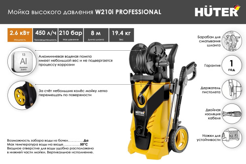 Мойка Huter W210i PROFESSIONAL