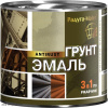 Грунт-эмаль 3 в 1 РАДУГАМАЛЛЕР  зеленая  6,0 кг