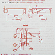 Мойка стальная эмалированная 500*500 ANTIKA белая с кронштейнами ВИЗ