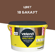 Затирка Vetonit Comfort Spectrum бакаут 2 кг