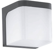 Накладной светильник Eglo Jorba 6Вт LED