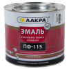 Эмаль ПФ-115 Лакра, 1,9кг, белая глянцевая