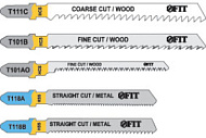 41011 Набор полотен FIT для электролобзика 5 шт. (T111C; T101BR; T101AO; T118A; T118B)