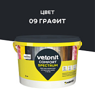 Затирка Vetonit Comfort Spectrum графит 2 кг