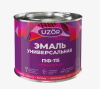Эмаль алкидная ПФ-115 UZOR универсальная 1,8кг серая