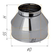 Конус Феррум d=115/200мм, нержавеющий (430/0,5мм), по воде