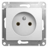Механизм розетки 1-м СП Glossa 16А IP20 без заземл. бел. SchE GSL000141 , 275151
